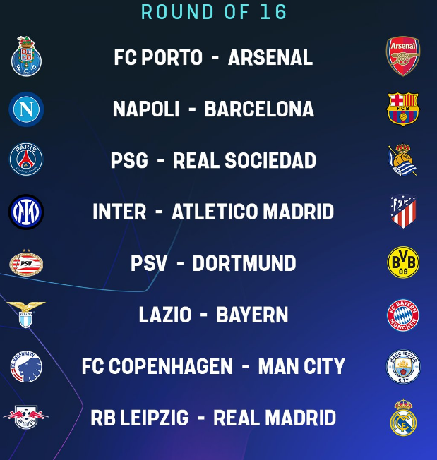 Sorteggio Champions League