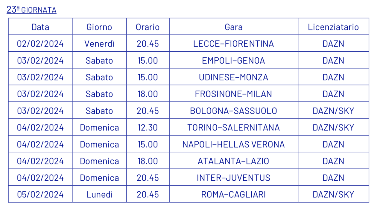 Serie A