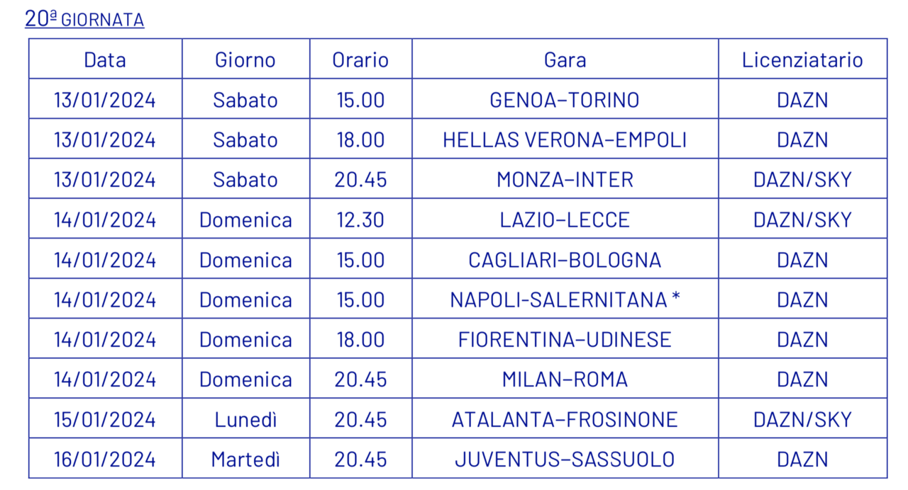 Serie A