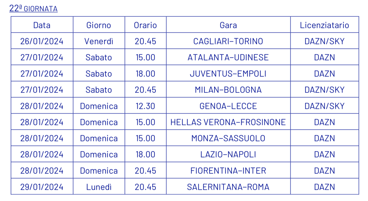 Serie A