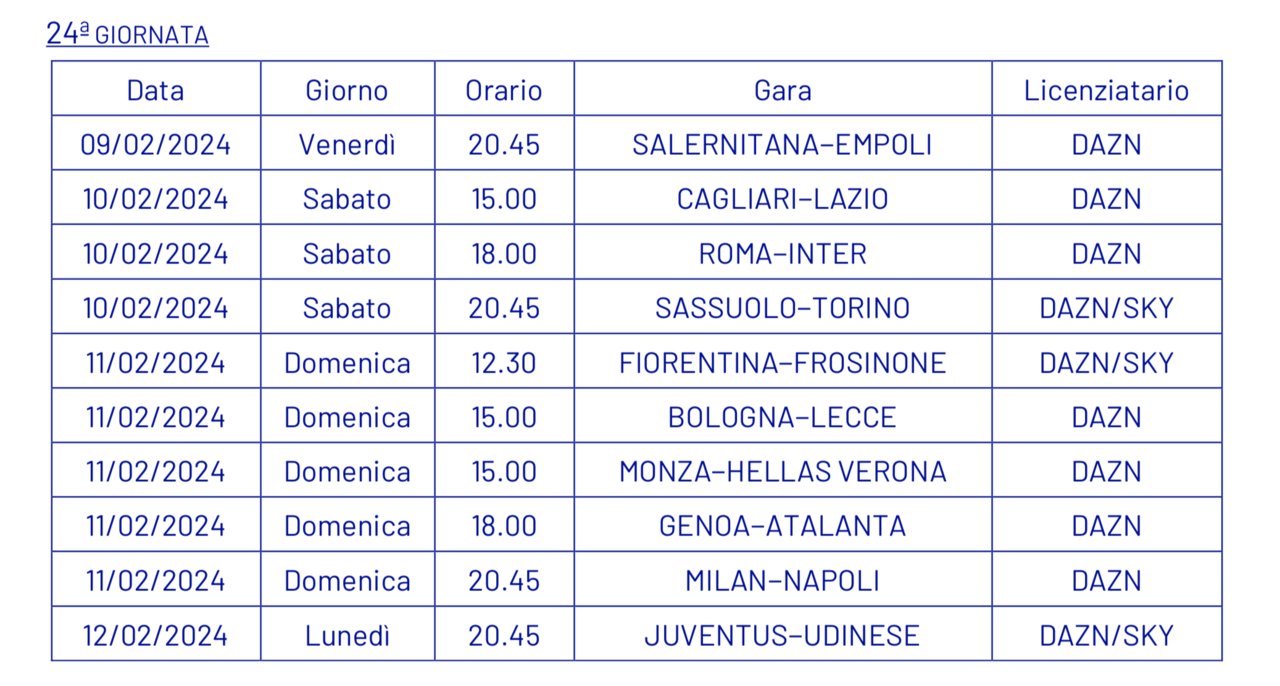 Serie A
