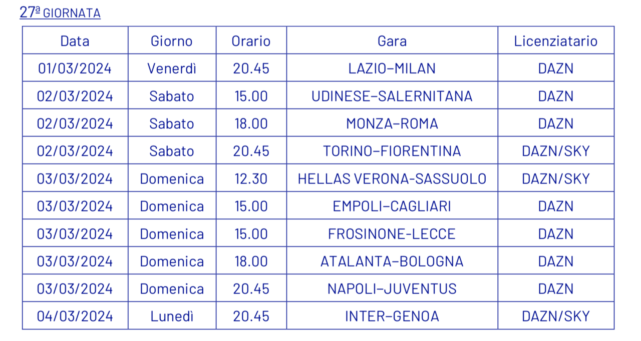 Serie A