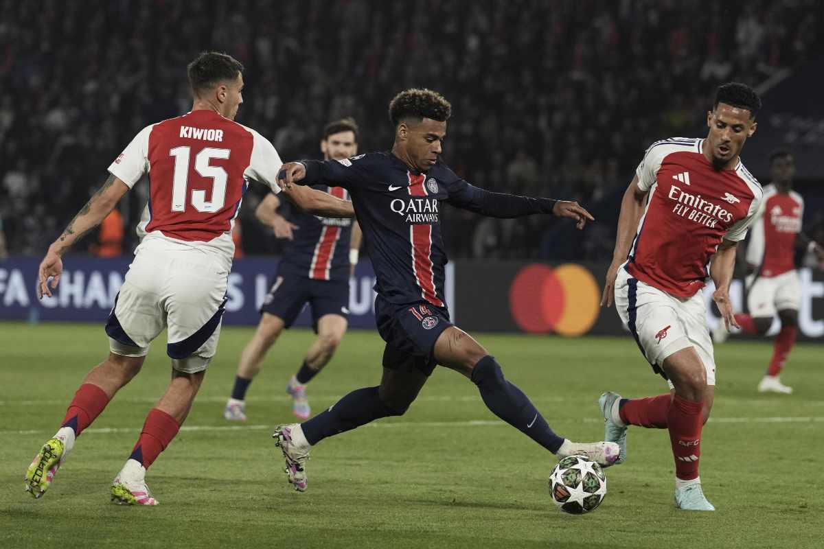 Kiwior Arsenal